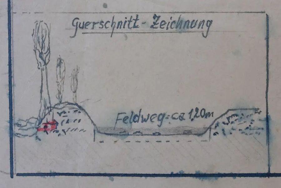 Neue Ausgrabung zerstört die Hoffnung niederländische Beute aus dem Zweiten Weltkrieg zu finden Neue Ausgrabung zerstört die Hoffnung niederländische Beute aus dem Zweiten Weltkrieg zu finden