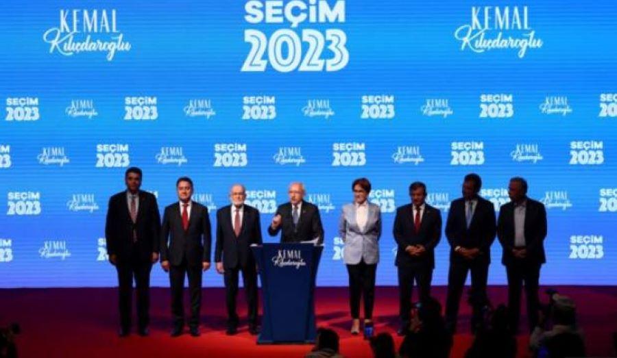 Präsident Erdogan angezählt: Präsidentschaftswahlen in der Türkei werden in einer Stichwahl entschieden Präsident Erdogan angezählt: Präsidentschaftswahlen in der Türkei werden in einer Stichwahl entschieden
